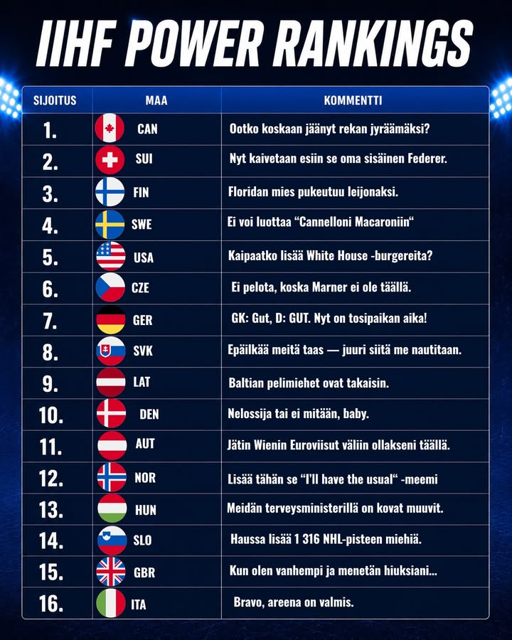 Jääkiekkoseuranta