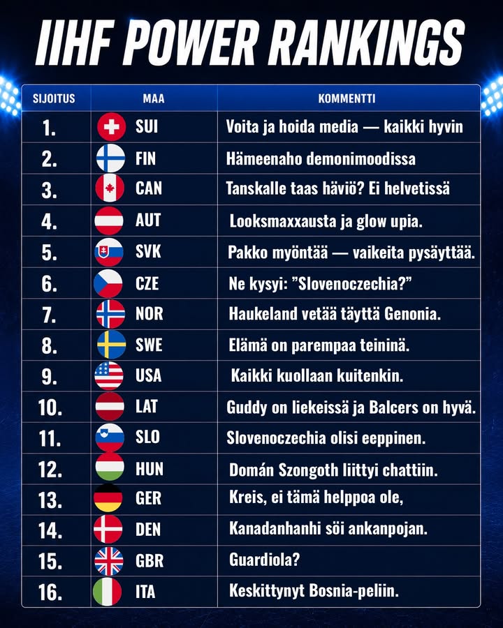 Jääkiekkoseuranta