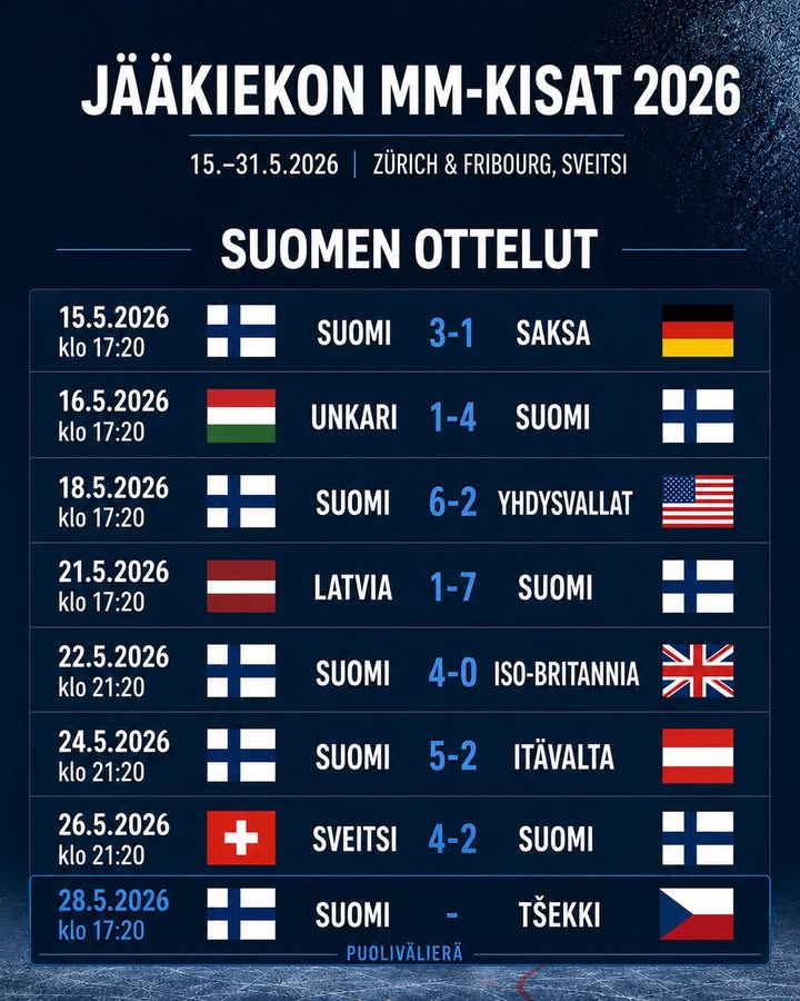 Jääkiekkoseuranta