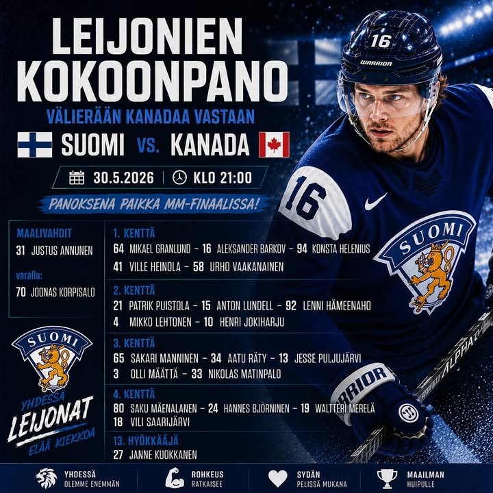 Jääkiekkoseuranta